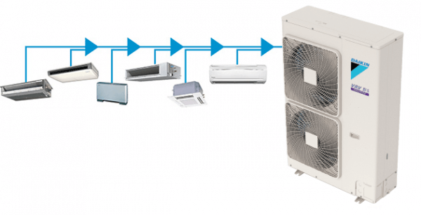 Daikin VRV System Installation Melbourne Daikin VRV System Installation Melbourne