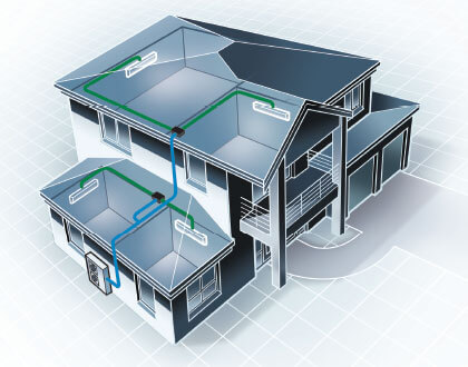multi-split-system multi-split-system