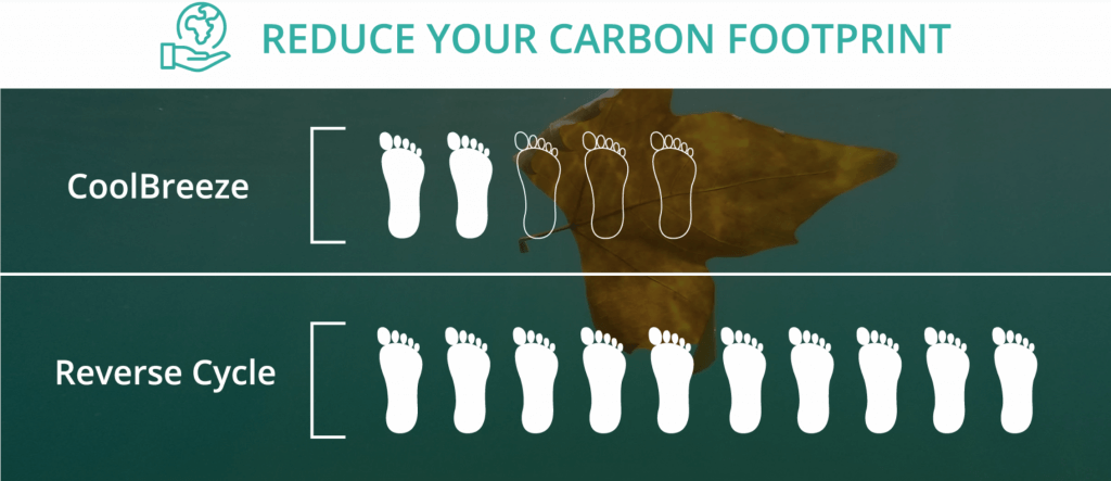 Evaporative Cooling Carbon Footprint Comparison