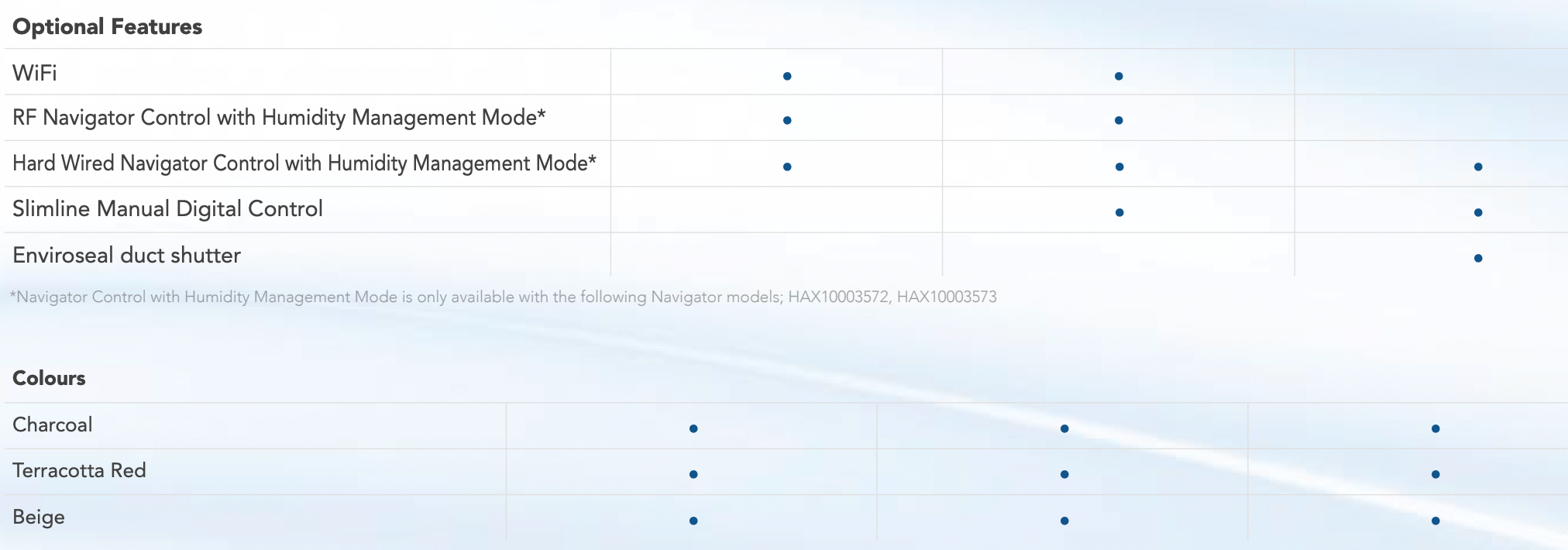 Screen Shot 2022-11-20 at 12.57.00 pm Screen Shot 2022-11-20 at 12.57.00 pm