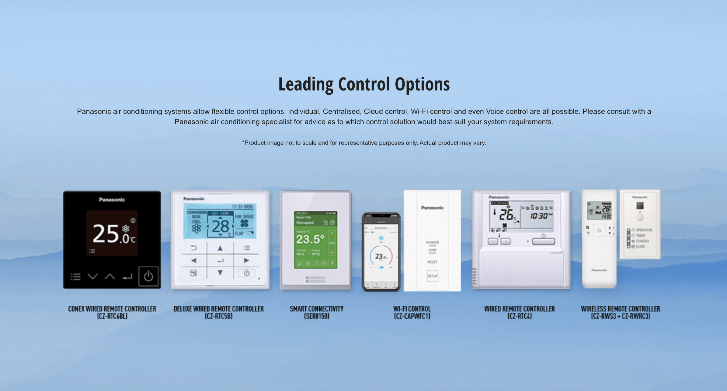 Panasonic Ducted Reverse Cycle Smart Controller Devices