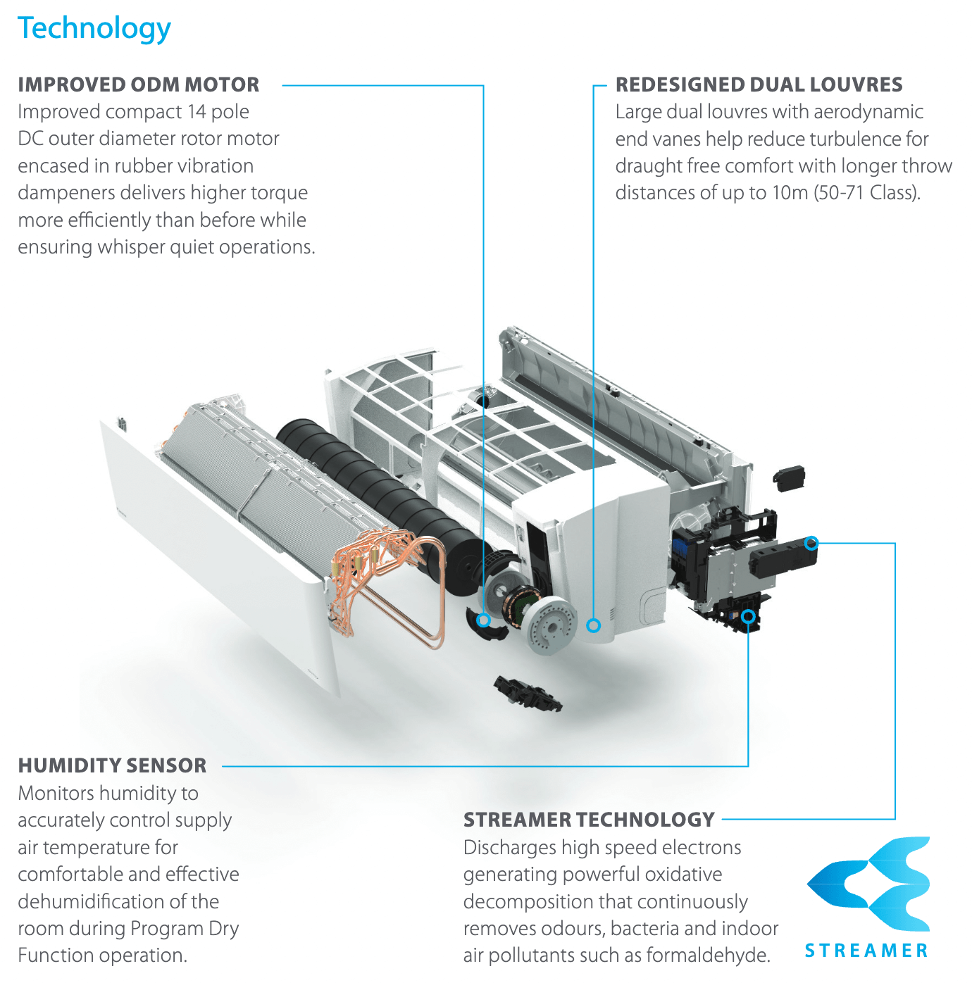 Daikin Alira X Reverse Cycle Split System