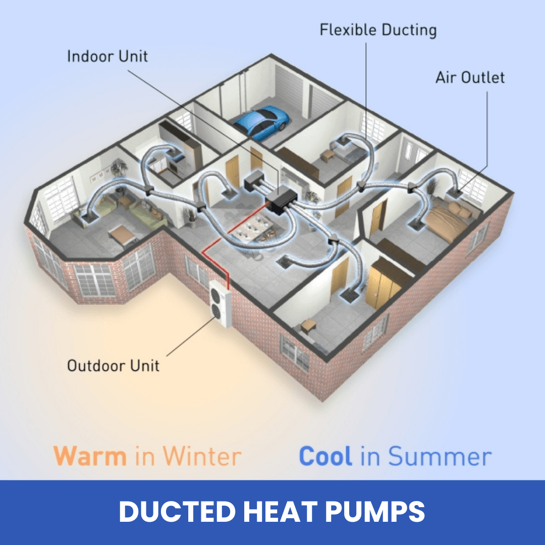Dale Air Image Tiles Square(2)