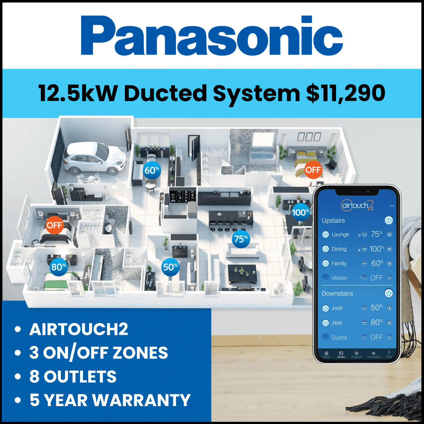 Panasonic 12.5kw ducted reverse cycle special offer